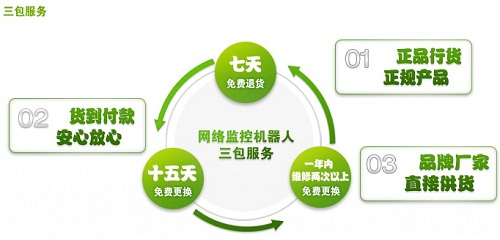 如何应对电动车自行车“三包”空白的市场漏洞