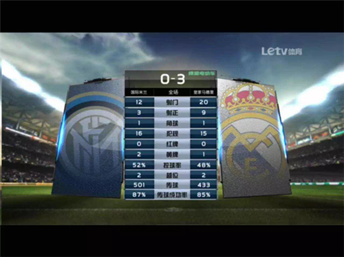 电动车行业看绿源：国际冠军杯上海赛如何“巅峰对决 ”