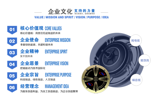 瑞途电机：新局势下破力而生的利剑