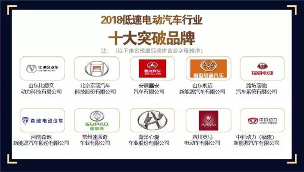 十大突破品牌强势来袭 谁将引领行业发展潮流！