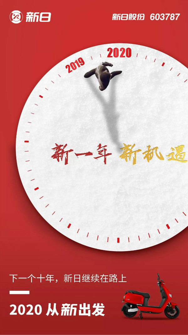 年度报告 | 新一年新机遇，2020新日从新出发！