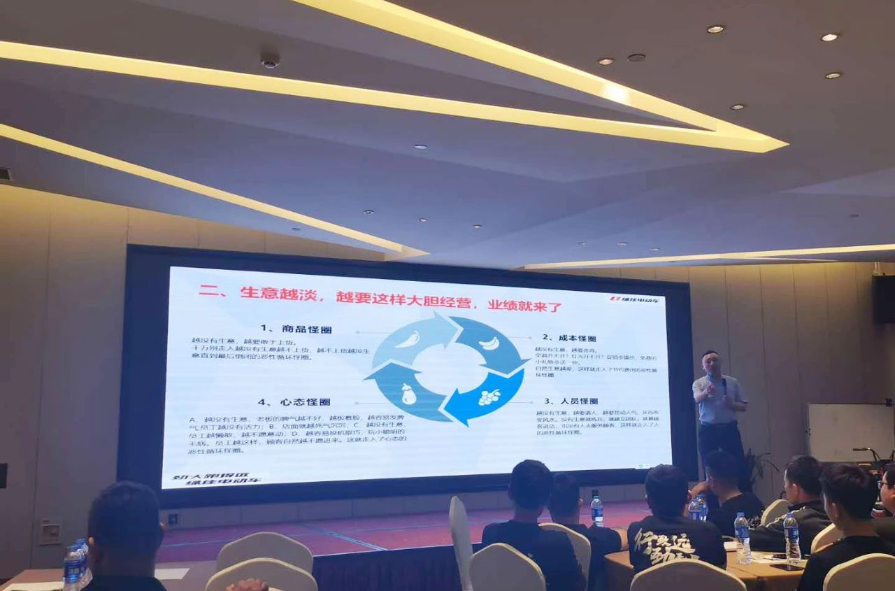 绿佳华北战区取经郑州，决战旺季
