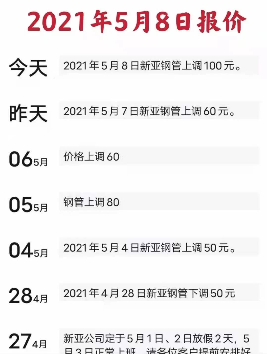 涨疯了！限产停产，协议作废！一场硬仗不可避免！