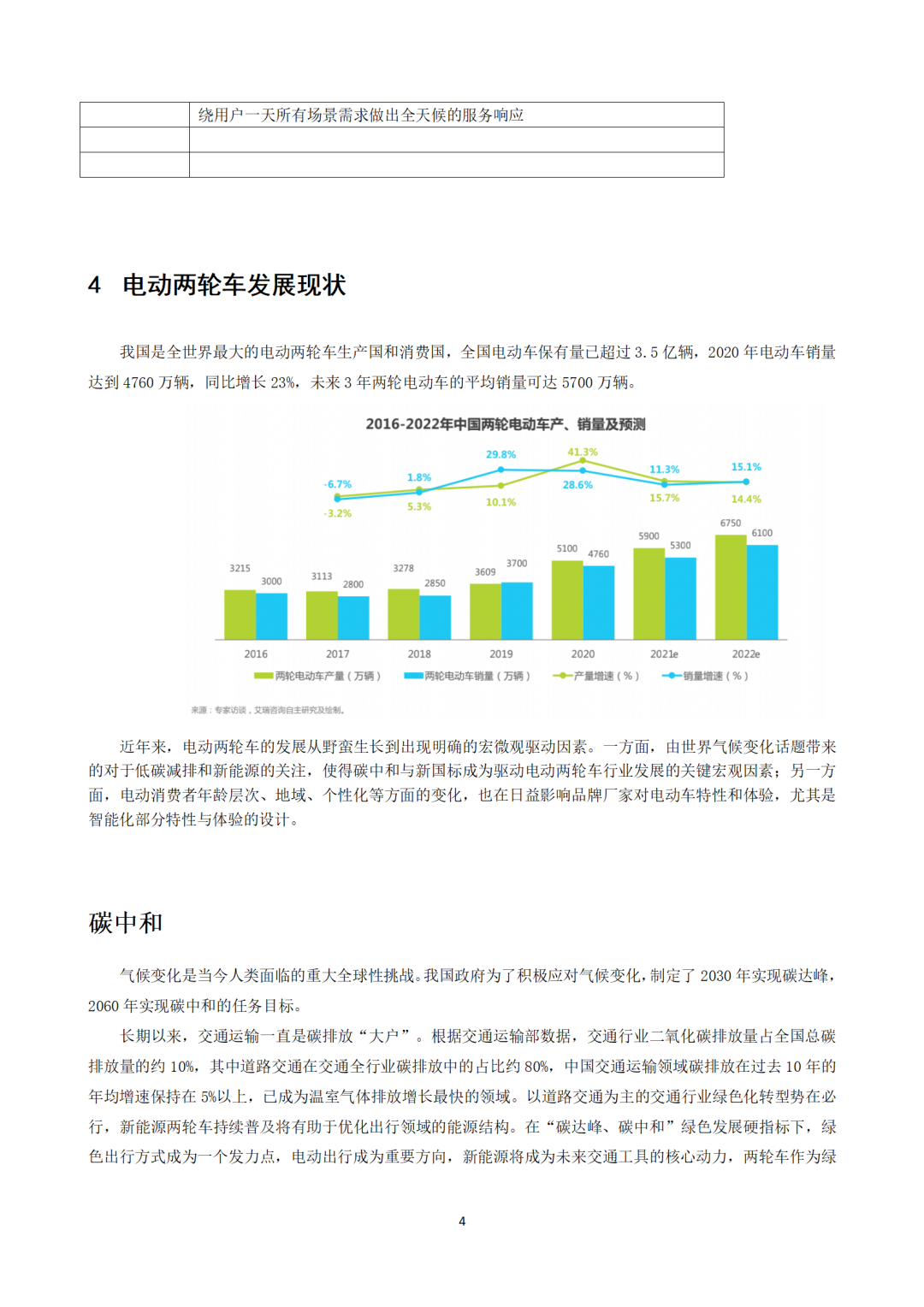 《电动两轮车智能化白皮书》